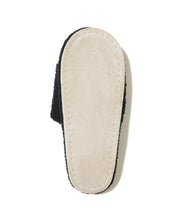 画像をギャラリービューアに読み込む, 【MEN】AVIS / エイビス