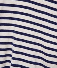 画像をギャラリービューアに読み込む, 【WOMEN】KOEL BD / コエル BD