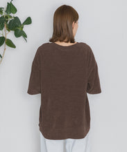 画像をギャラリービューアに読み込む, 【WOMEN】WREN / レン