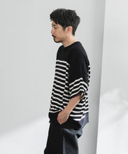 画像をギャラリービューアに読み込む, 【MEN】PEAR BD / ピア―BD