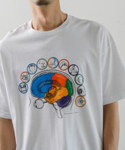 画像をギャラリービューアに読み込む, 【MEN , WOMEN】SAWS US TEE BRAINATOMY
